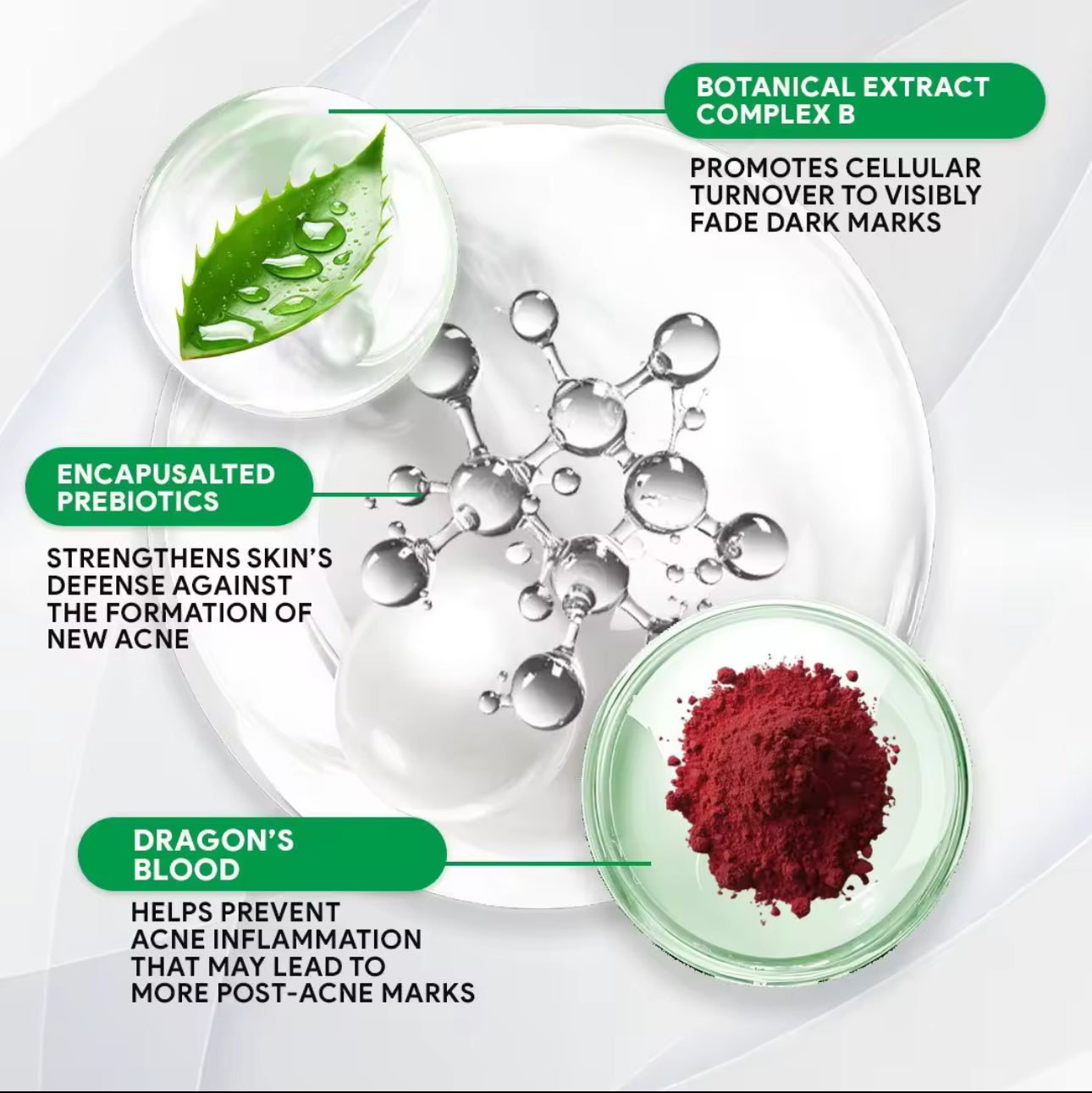 Oxecure Acne Defense Prebio Serum | 20ml