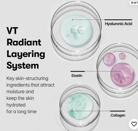 VT PDRN Glow Cream 50ml Elasticity Wrinkle Care Cream