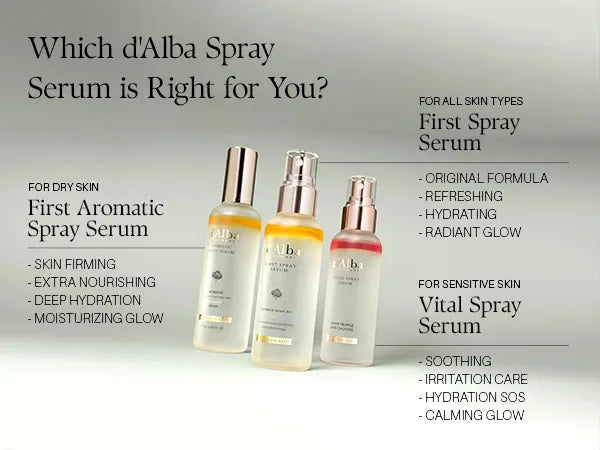 d'Alba - White Truffle Vital Spray Serum 100ml