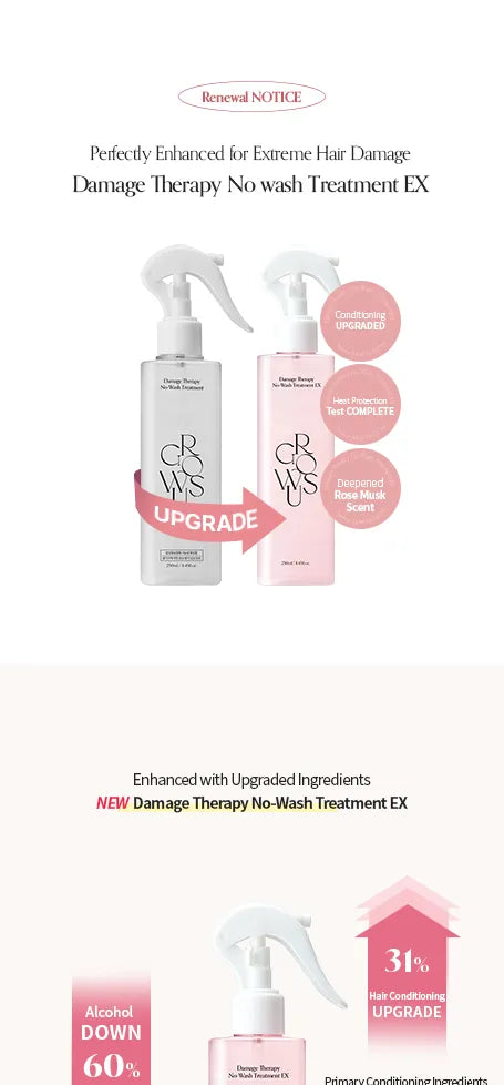 GROWUS - Damage Therapy No-Wash Treatment EX 250ml - 2 Types