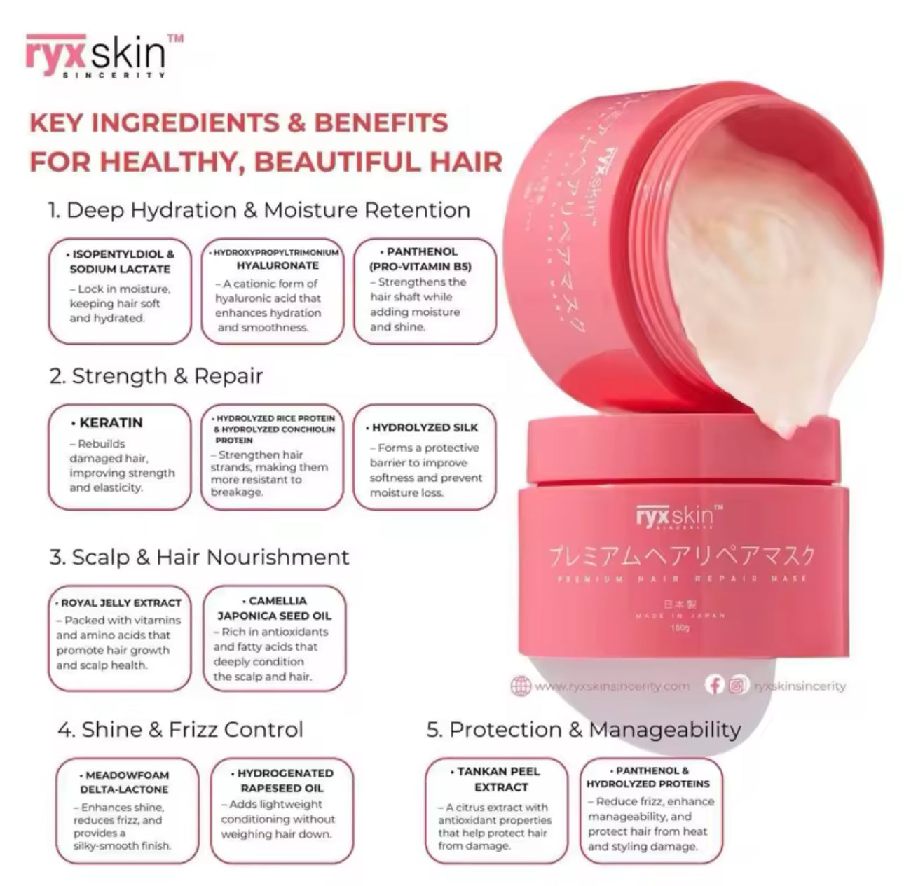 RyxSkin Premium Hair Repair Mask 180g