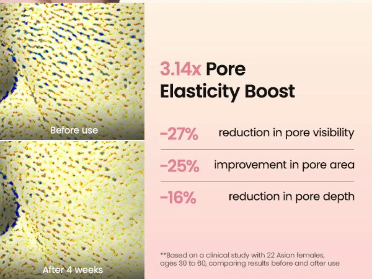 Biodance Pore Perfecting Collagen Peptide Cream | 50ml | authentic from Korea