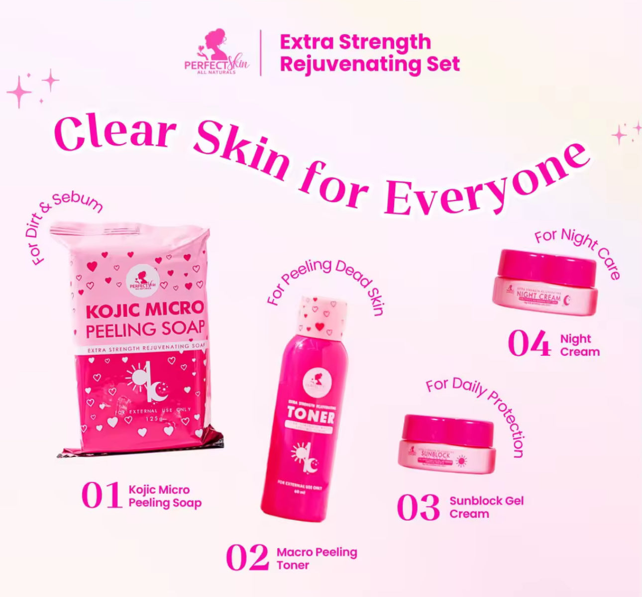 PerfectSkin Extra Strength Rejuvenating Set | Extra Clear Skin and Glass Skin