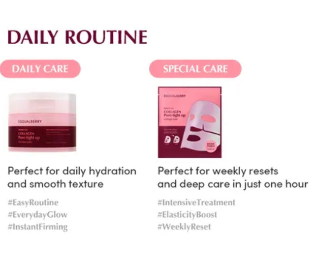 Eqqualberry Bouncy Day Collagen Pore-Tight Up Gel Toner Pads | 140ml | 60 pads | Authentic from Korea