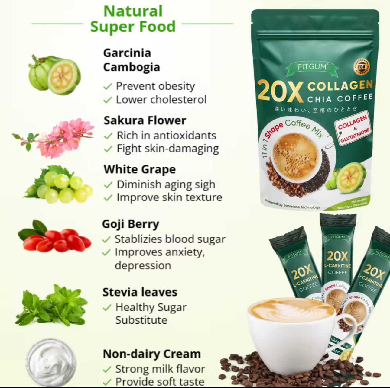 FITGUM 20X Collagen Chia Coffee Original| 10sachets