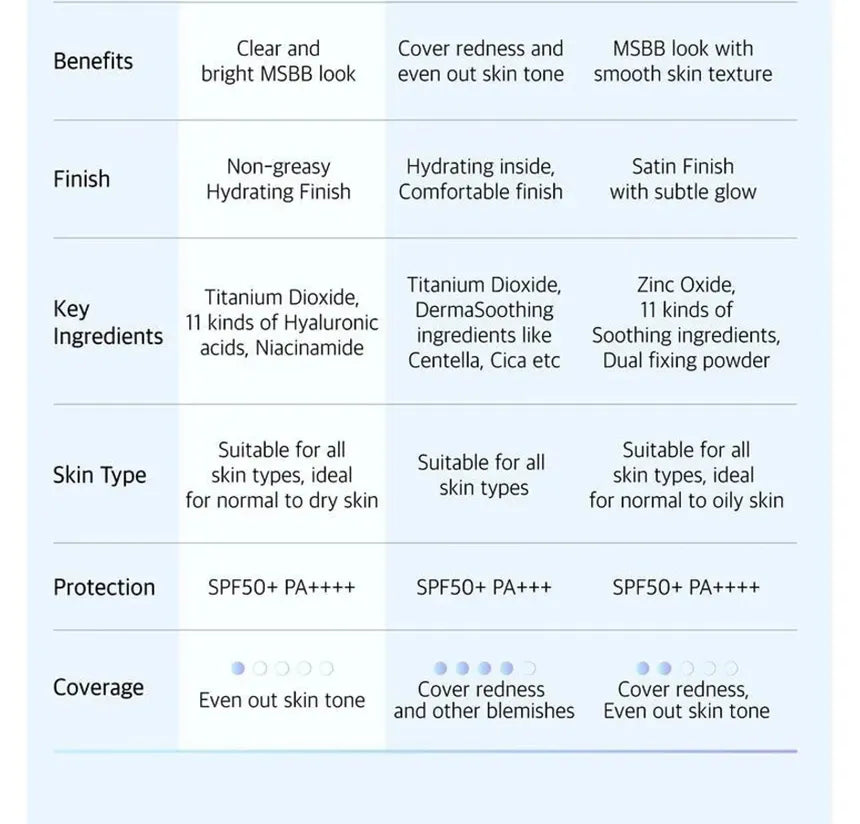 numbuzin - No.1 Pure Glass Clean Tone Up 50ml SPF 50+ PA ++++