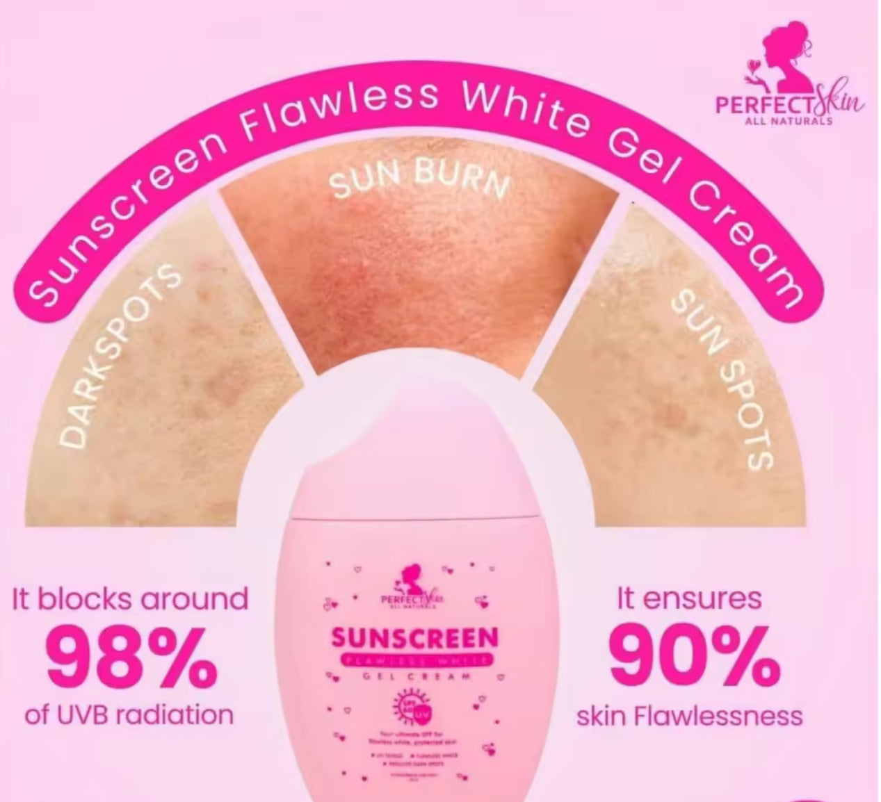 Perfectskin Flawless White Sunblock Gel Cream 50grams SPF60