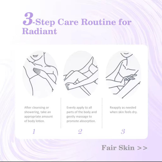 Shawill Radiance Glow Body Lotion 10X Repair Ingredients | Night Maintenance | 500ml