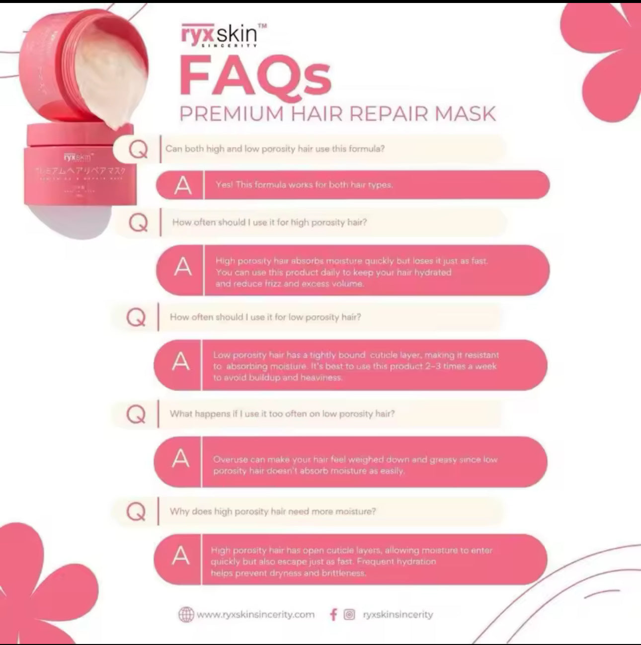 RyxSkin Premium Hair Repair Mask 180g