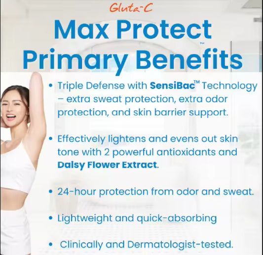 Gluta C Lightening Deodorant Max Protect 40mL