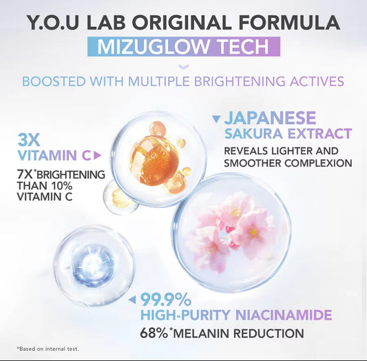 Y.O.U Radiance Glow Illuminating Serum | Sakura Extract | Niacinamide | Brighten Skin 20ml