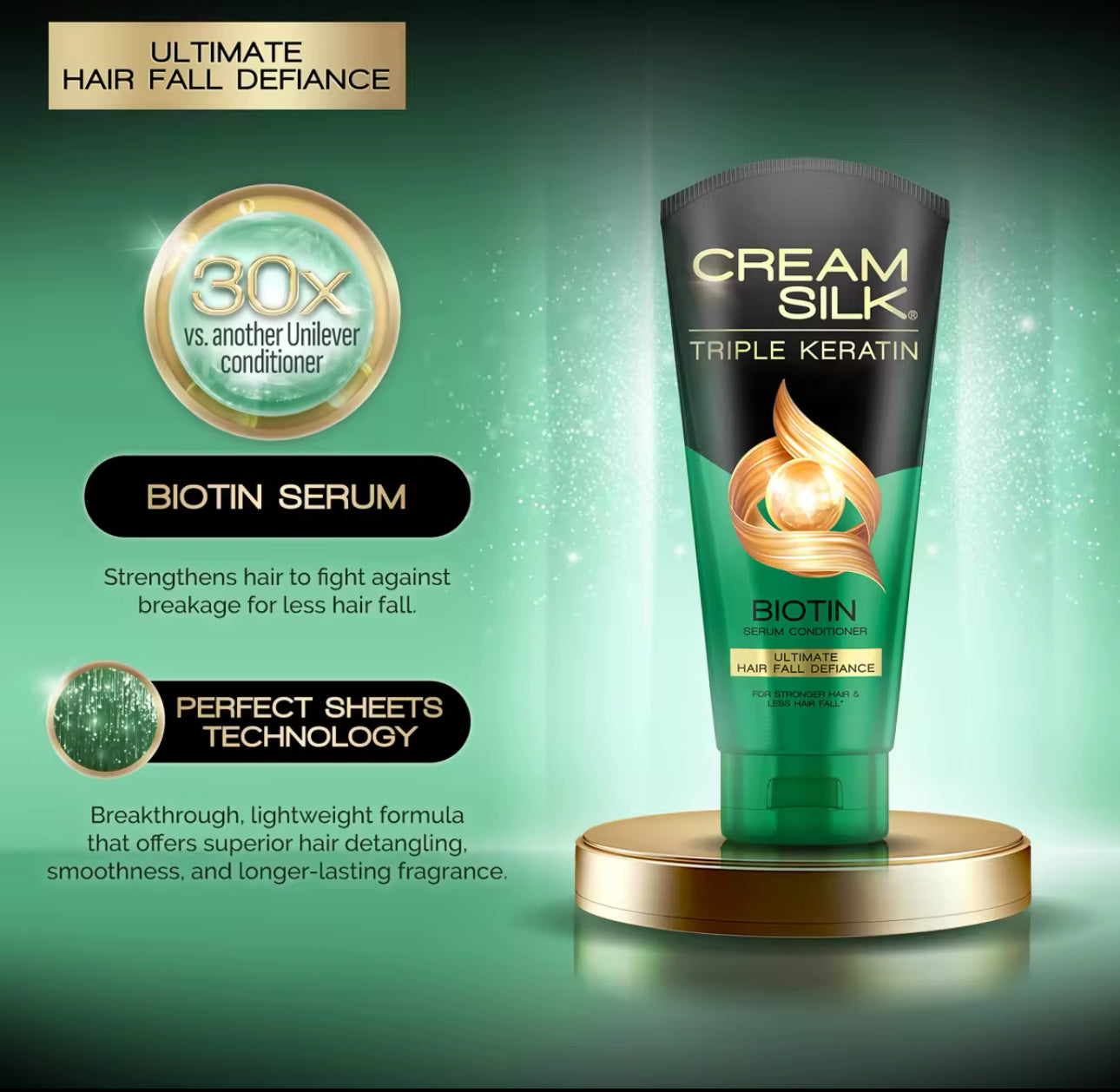 CreamSilk Triple Keratin Serum Conditioner Ultimate Hair Fall Defiance 170ml