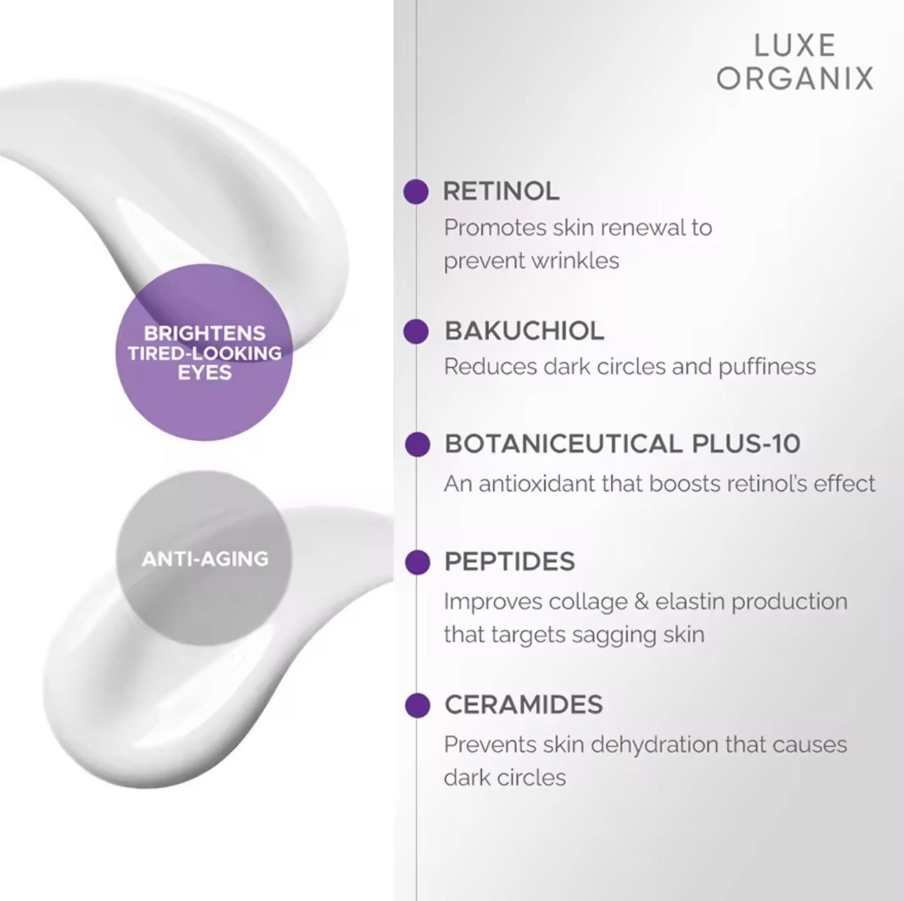 LUXE ORGANIX Advanced Retinol + Bakuchiol Deep Wrinkle Eye Contour Overnight Cream 12g