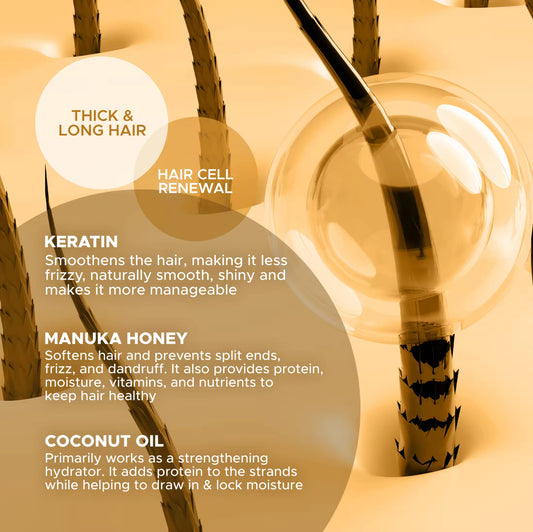 Luxe Organix Premium Keratin Treatment Manuka Honey Deep Repair Conditioner 250ml