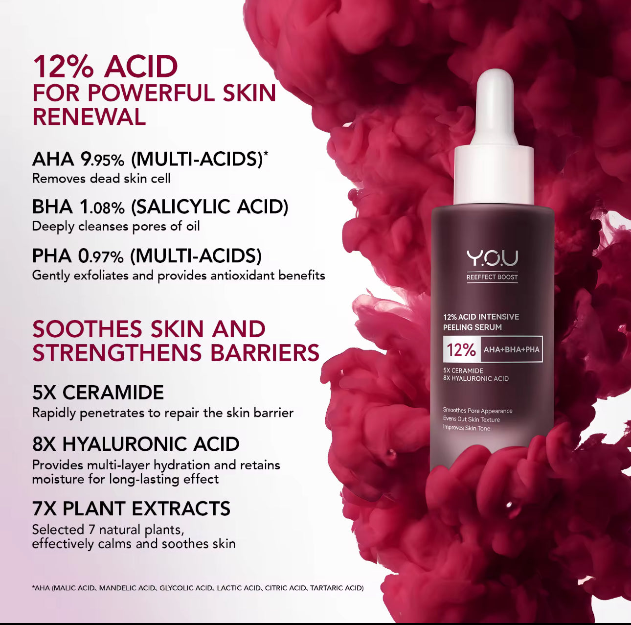 Y.O.U Reeffect Boost 12% Acid Intensive Peeling Serum 30ml l 12% AHA+BHA+PHA