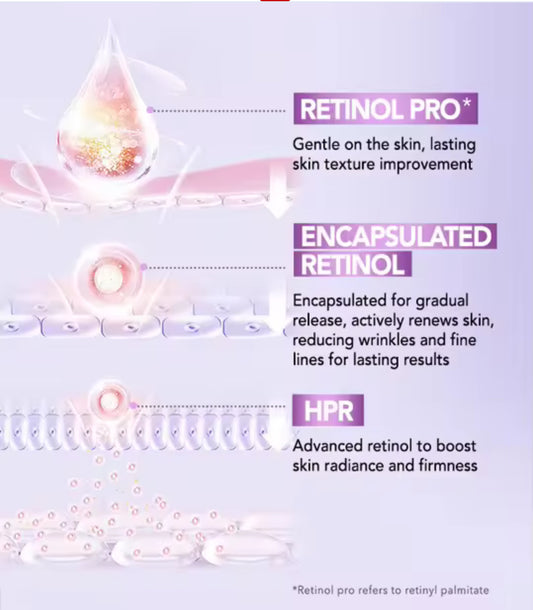 Y.O.U REEFFECT BOOST Advanced Retinol Serum