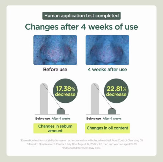 ANUA Heartleaf Pore Control Cleansing Oil Korean Facial Cleanser, Daily Makeup Blackheads Removal 200ml