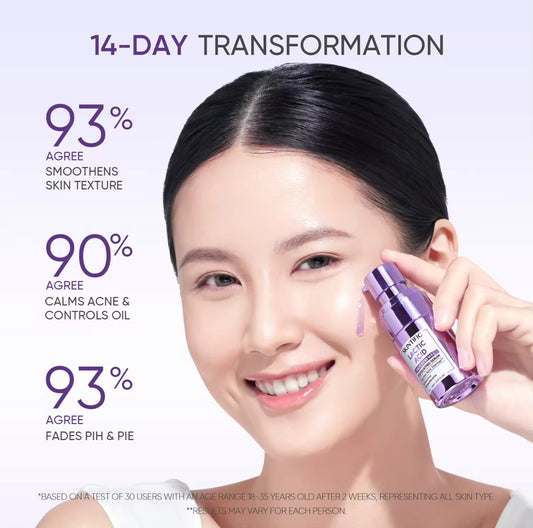 SKINTIFIC Lactic Acid Skin Renewal Exfoliating Anti Acne&Pores Serum 20ml Skin care