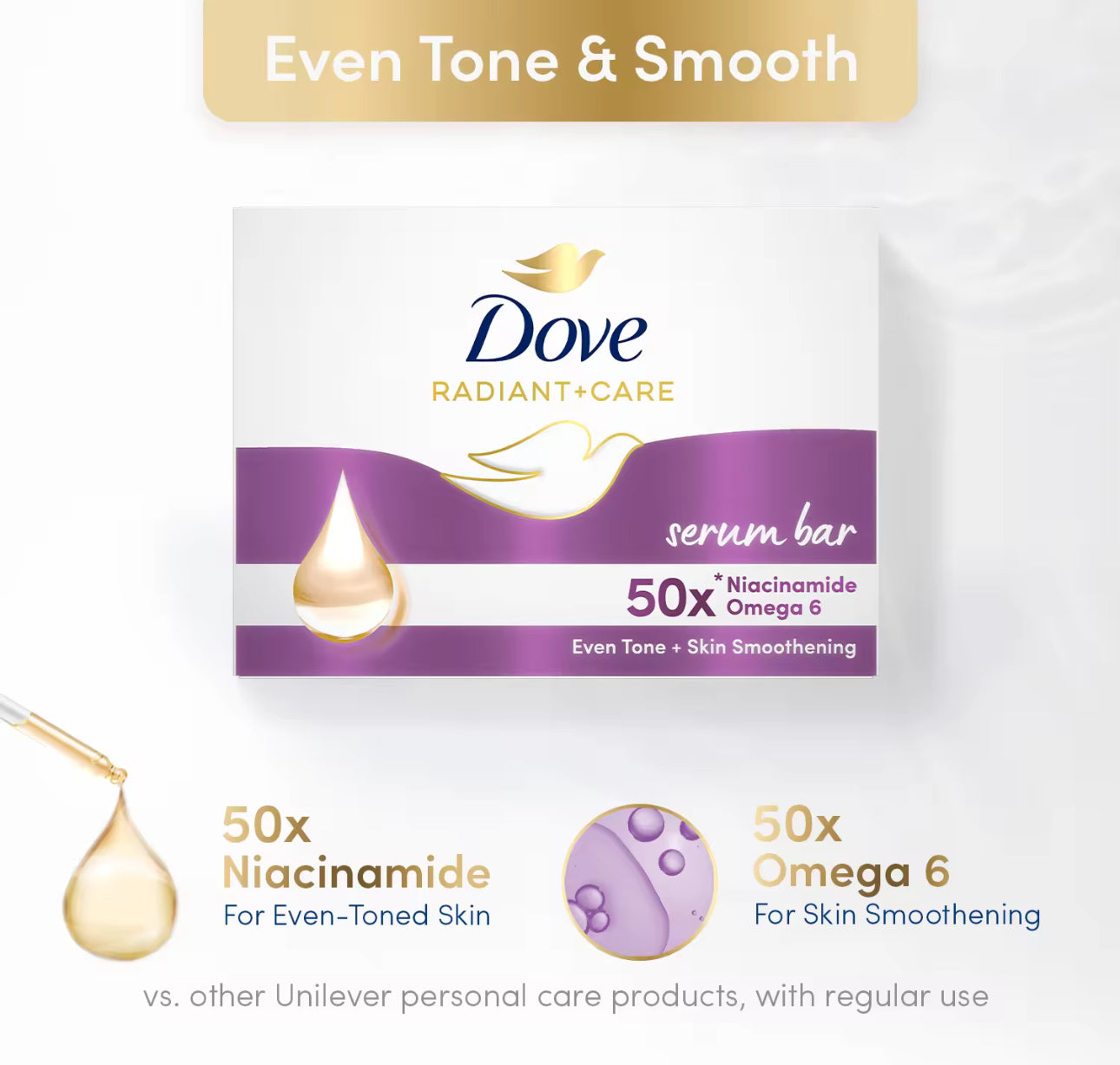 Dove Radiant + Care Serum Bar 50x Niacinamide and Omega 6 90gx3pcs