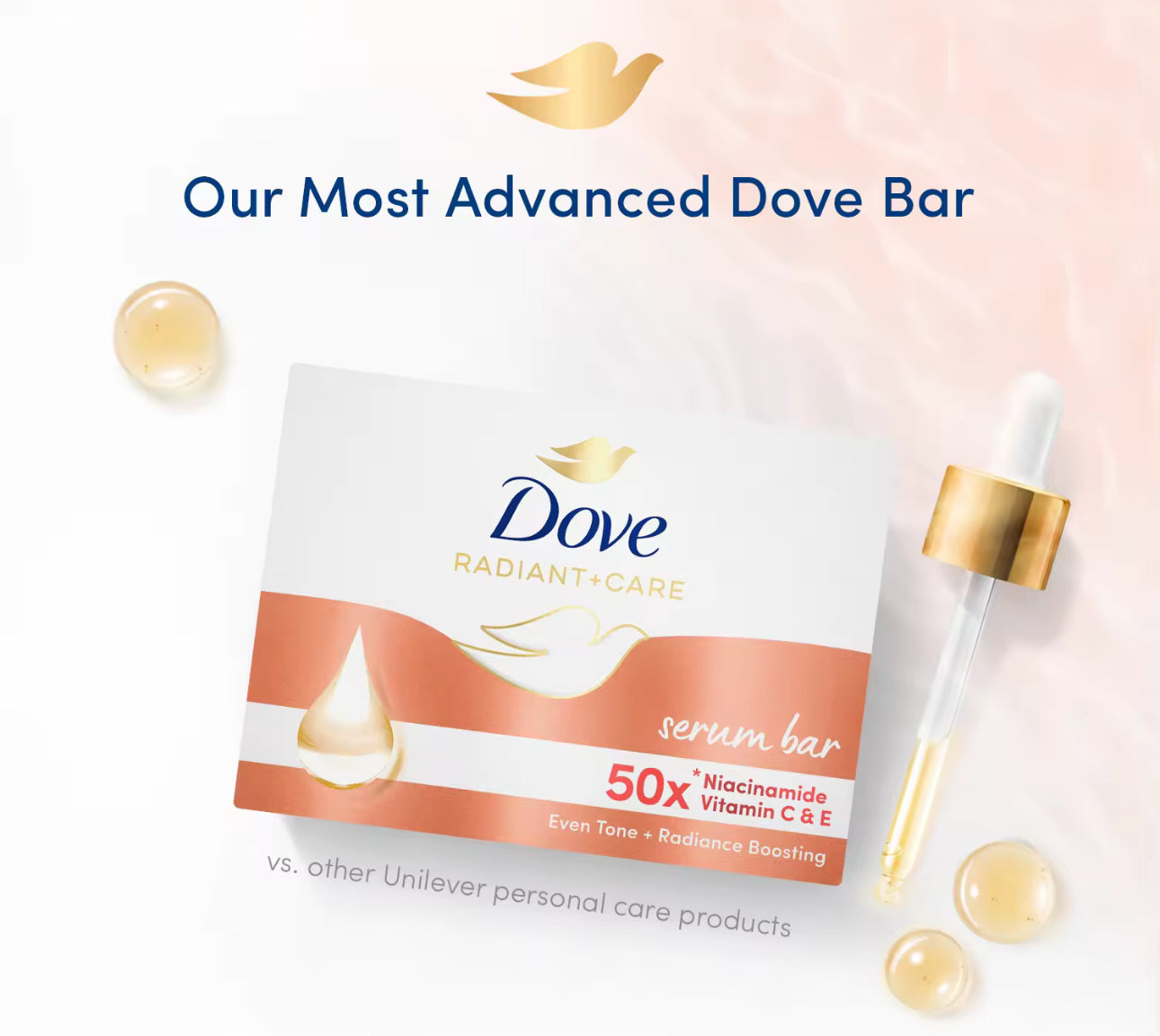 Dove Radiant + Care Serum Bar 50x Niacinamide and Vitamin C&E 90gx3pcs