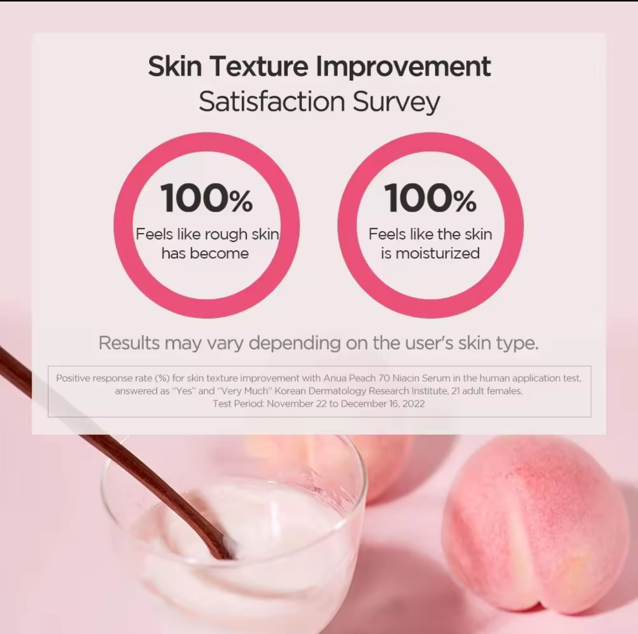 Anua Peach 70% Niacinamide Serum 30ml