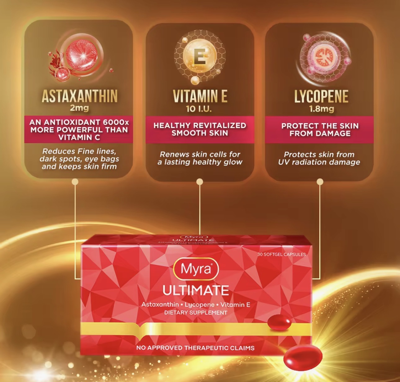 Myra Ultimate – Astaxanthin + Lycopene + Vitamin E