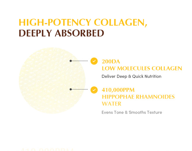 Eqqualberry Bouncy Day Collagen Glow up | Gel Toner 60 Pads |