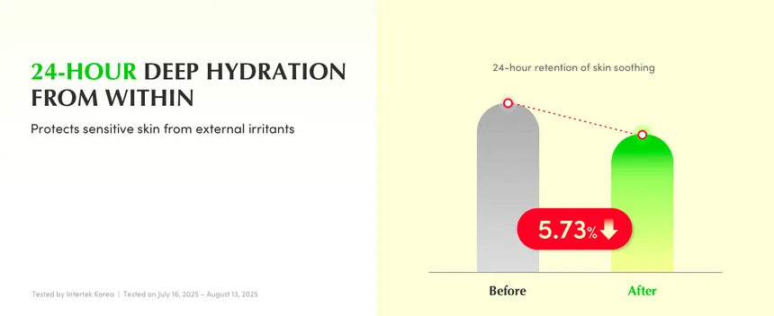 EQQUALBERRY - Aloe PDRN Calming Serum 30ml