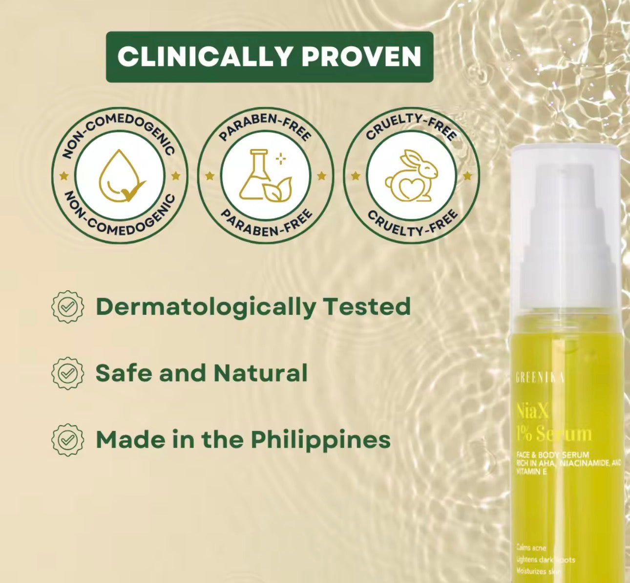 Greenika AHA Niacinamide Serum | 50ml
