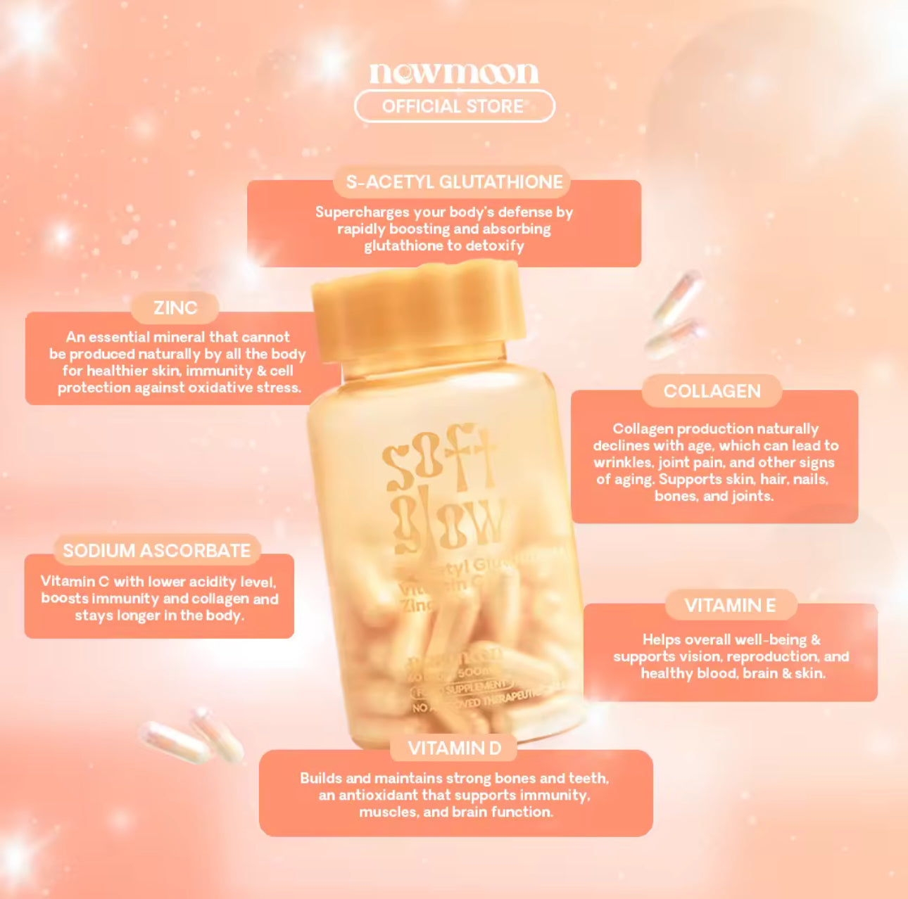 NewMoon Soft Glow S-Acetyl Glutathione Beauty Supplement |60caps