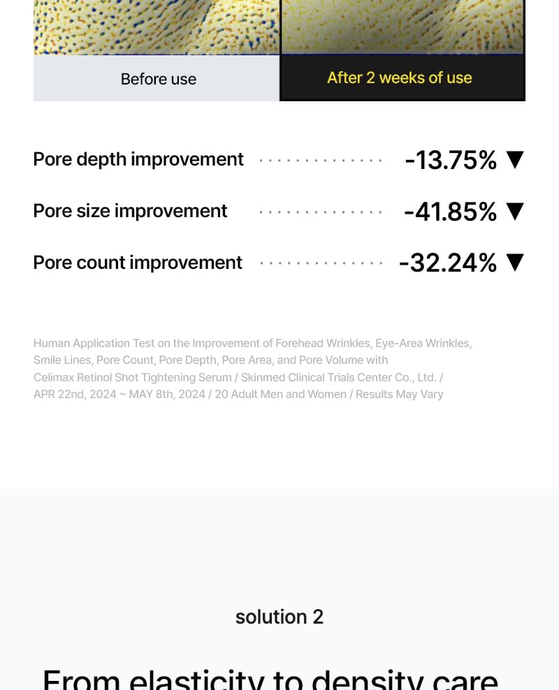 celimax - The Vita-A Retinol Shot Tightening Serum 30ml