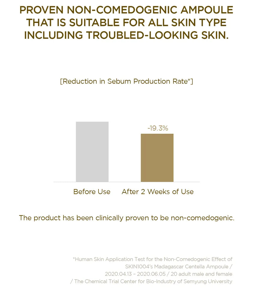 Centella Madagascar Asiatica 100ml Ampoule - SKIN004