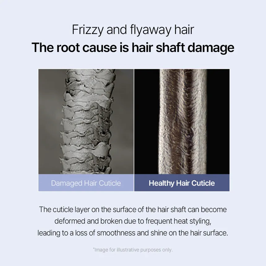 GROWUS - Damage Therapy No-Wash Treatment EX 250ml - 2 Types