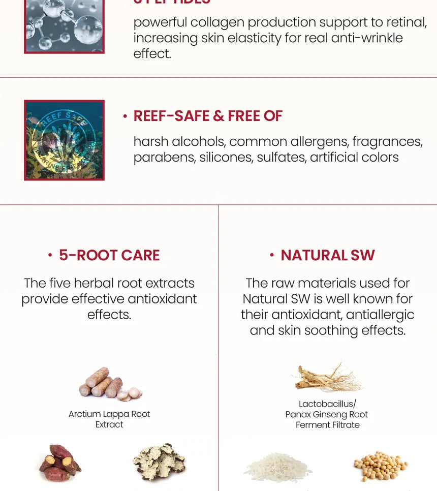 SEOUL 1988 Eye Cream : Retinal Liposome 4% + Fermented Bean - KSECRET 30ml