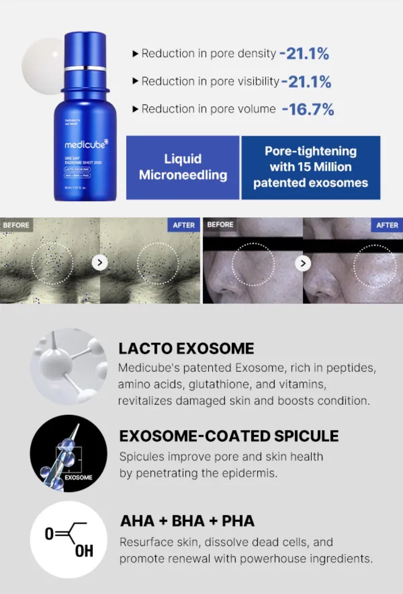 Medicube One Day Exosome Shot 7500 | 30ml