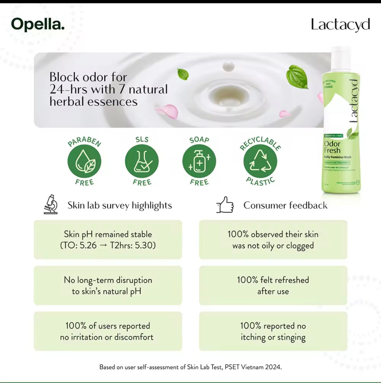 Lactacyd Feminine Wash | 250ml