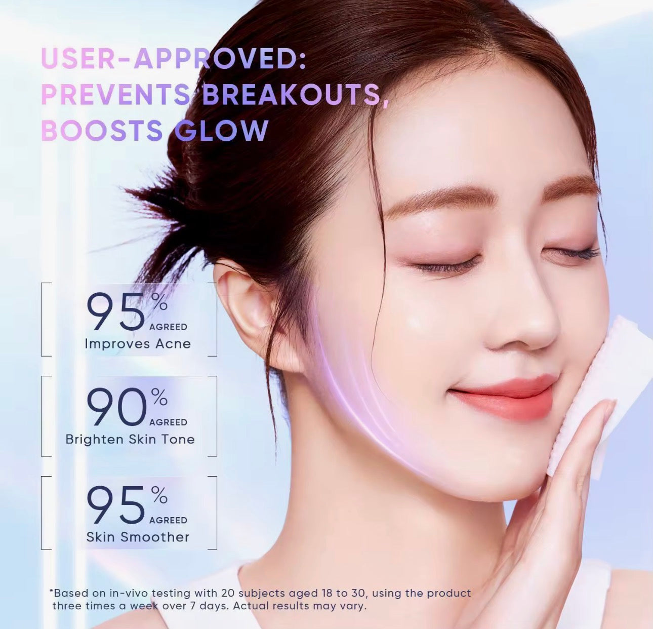 SKINTIFIC AHA BHA PHA Exfoliating Pads | 40 pads