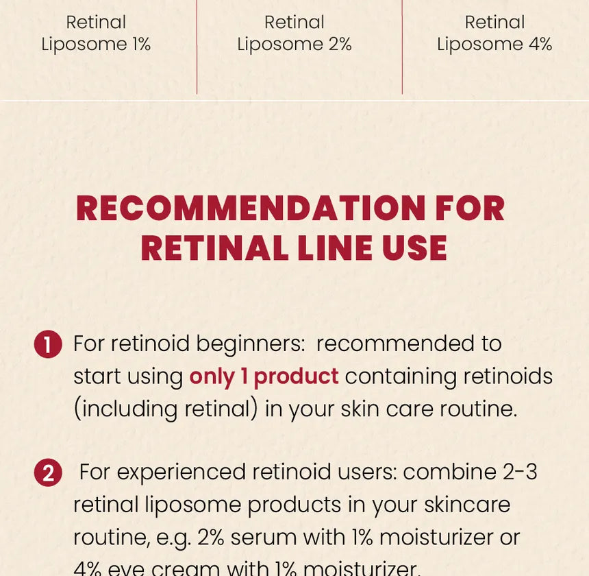 SEOUL 1988 Eye Cream : Retinal Liposome 4% + Fermented Bean - KSECRET 30ml