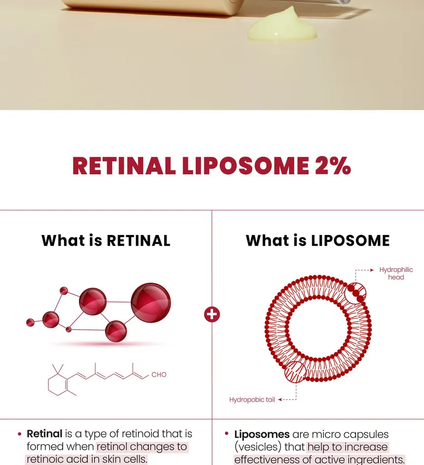 SEOUL 1988 Serum : Retinal Liposome 2% + Black Ginseng 30ml KSECRET