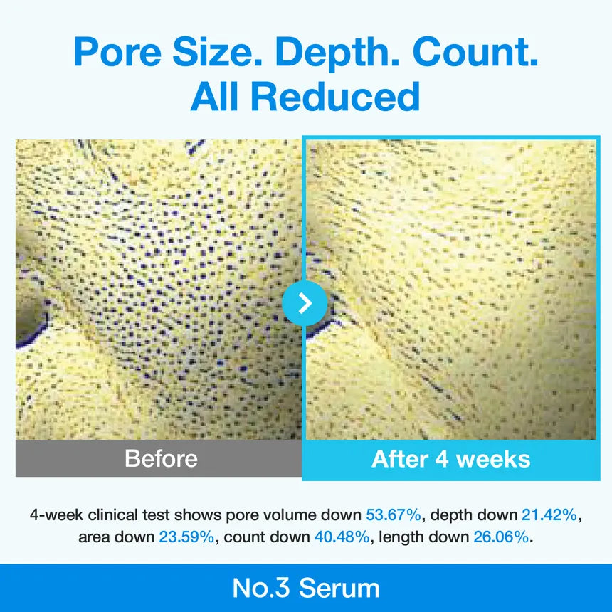 numbuzin - No.3 Blue Bio-Retinol Pore Refining Serum 30ml | authentic from Korea