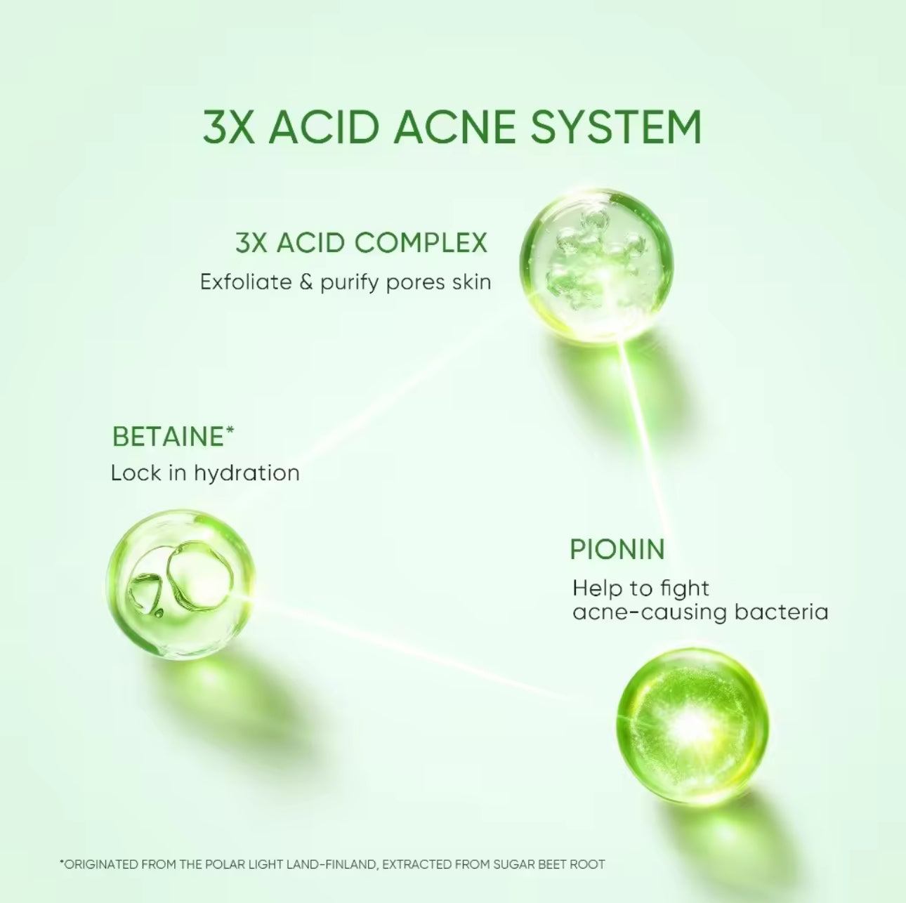 SKINTIFIC 3X Acid Acne Gel Cleanser Facial Wash | 120ml