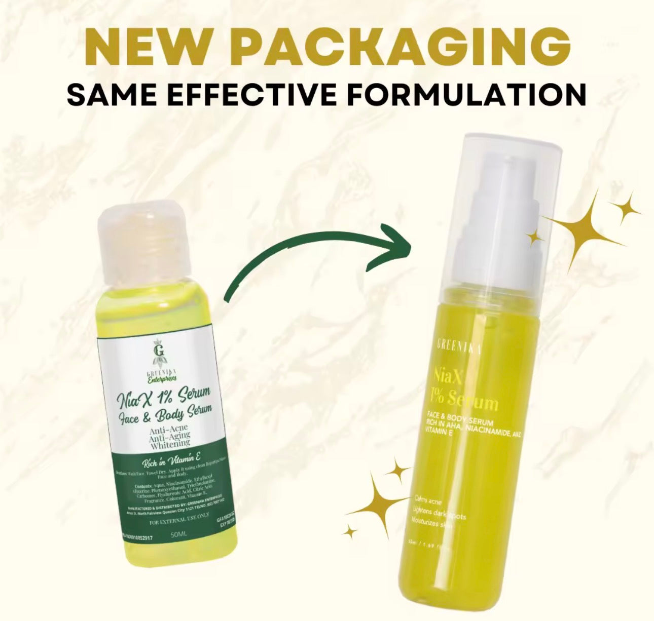 Greenika AHA Niacinamide Serum | 50ml