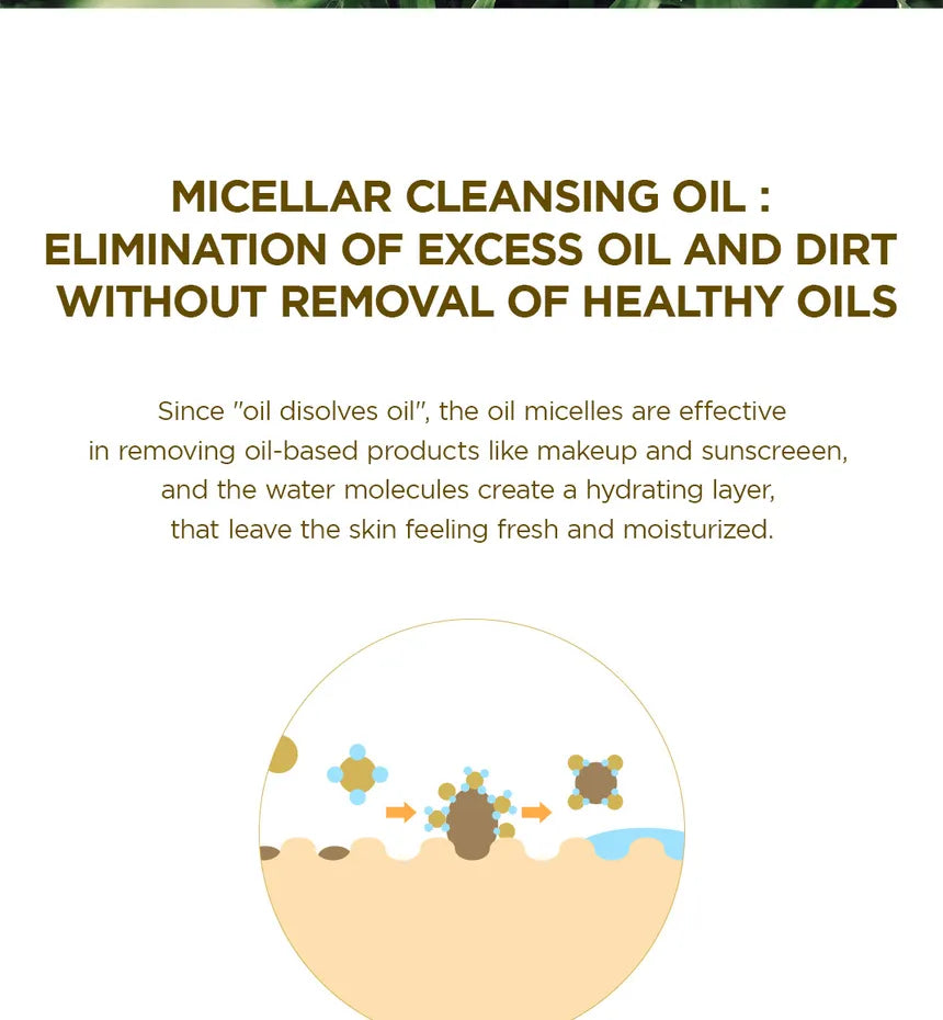 Centella Madagascar Light Cleansing Oil 200ml - SKIN004