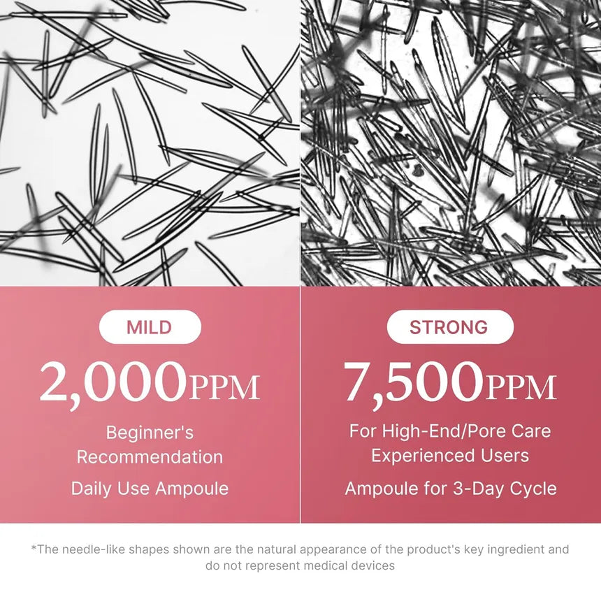 Medicube PDRN Pink Collagen Exosome Shot Serum 7500 | authentic from Korea