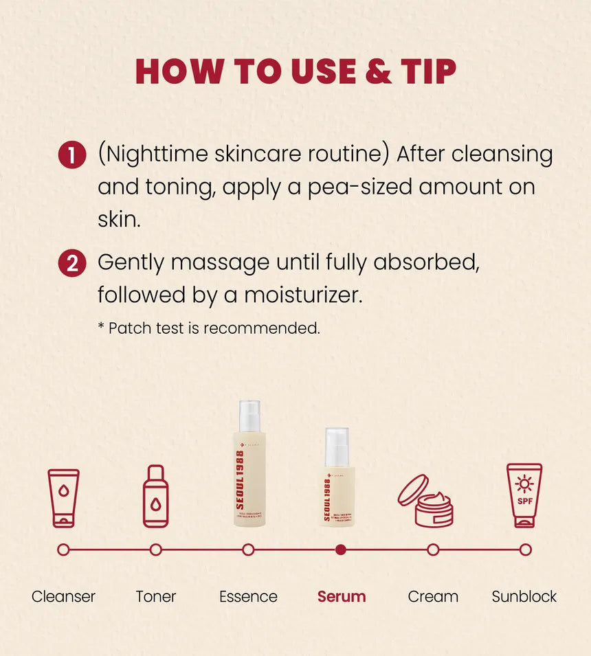 SEOUL 1988 Serum : Retinal Liposome 2% + Black Ginseng 30ml KSECRET