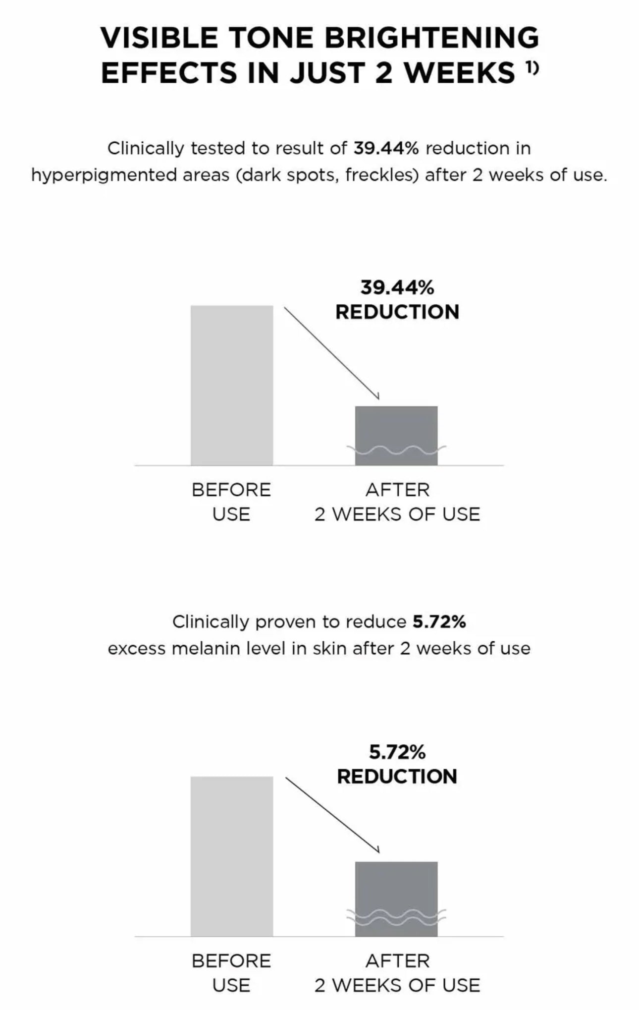 Centella Tone Brightening Capsule Cream | 75ml | SKIN1004 Madagascar | Authentic from Korea
