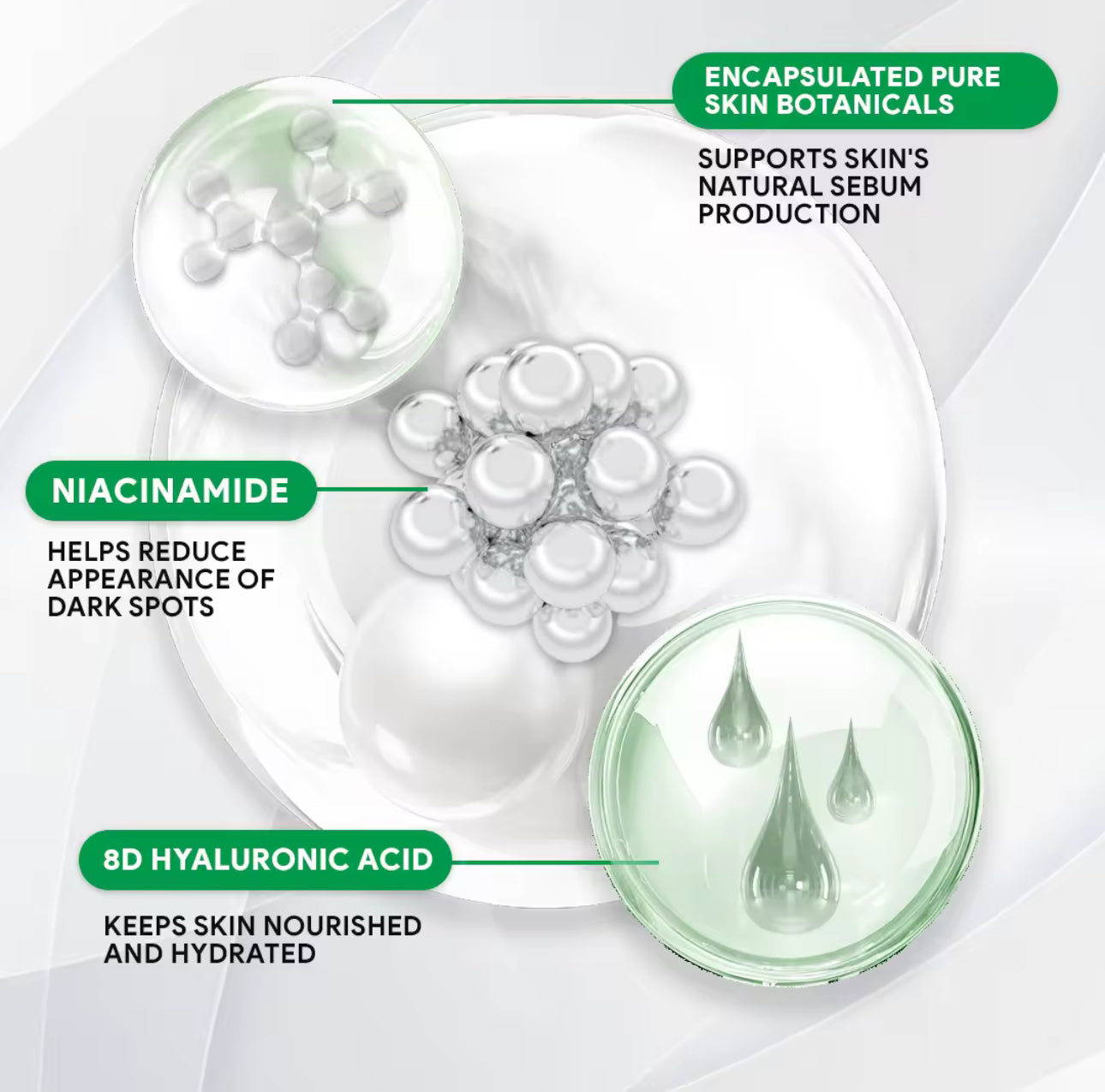 Oxecure Acne Clear Oil Control Moisturizer | 75ml