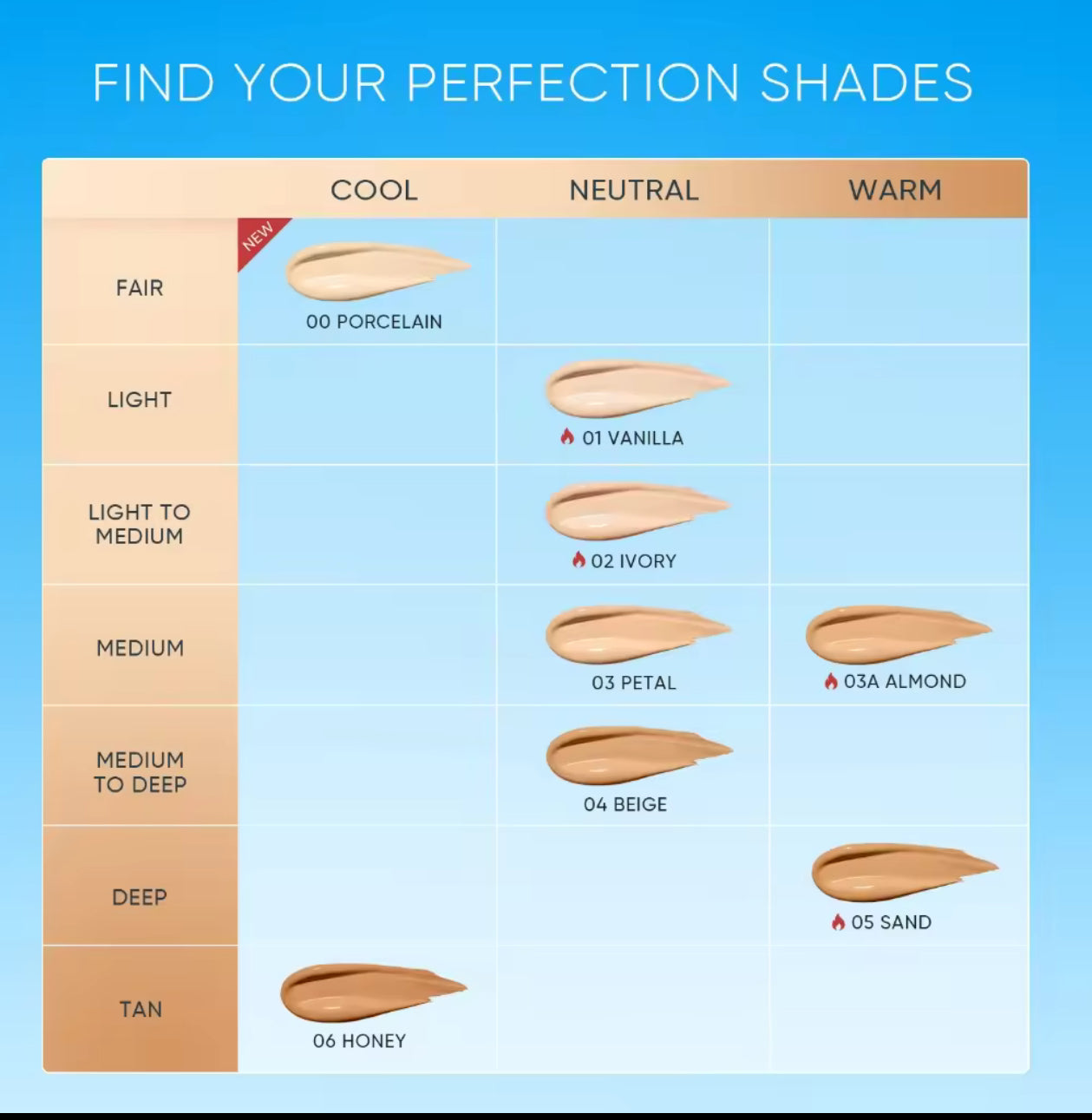 SKINTIFIC Matte Cushion