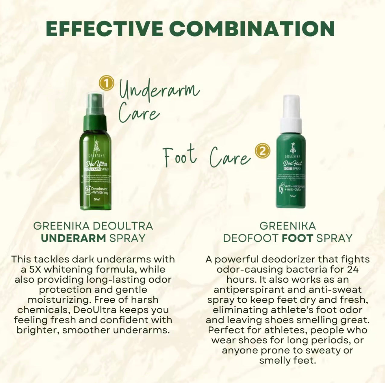 Greenika Deo Ultra Underarm Spray | 50ml