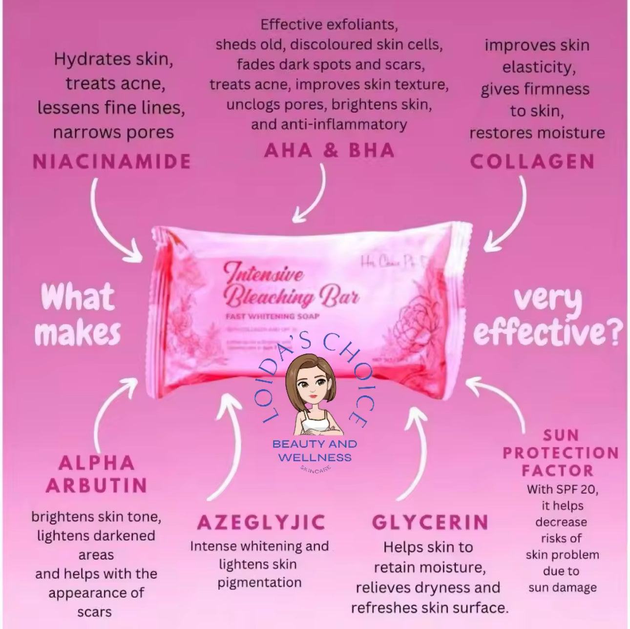 Her Choice Ph Intensive Bleaching Bar with Collagen & SPF 20